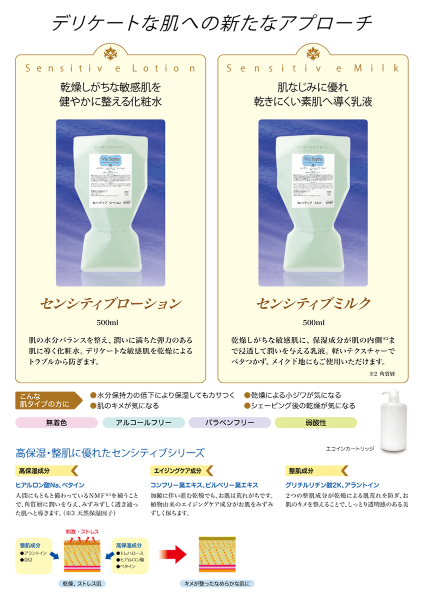 ビセプターセンシティブ